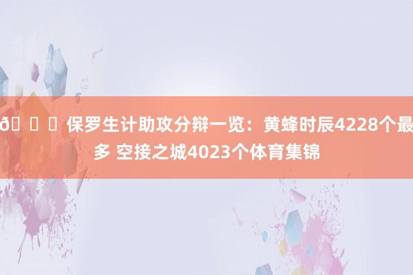 👀保罗生计助攻分辩一览：黄蜂时辰4228个最多 空接之城4023个体育集锦