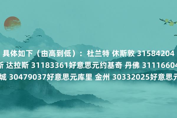 具体如下（由高到低）：杜兰特 休斯敦 31584204好意思元安东尼·戴维斯 达拉斯 31183361好意思元约基奇 丹佛 31116604好意思元恩比德 费城 30479037好意思元库里 金州 30332025好意思元布克 菲尼克斯 30167604好意思元阿德托昆博 密尔沃基 29712257好意思元塔图姆 波士顿 28538279好意思元保罗·乔治 费城 28517605好意思元杰伦·布朗 波士顿 28020861好意思元巴特勒 金州 27546820好意思元唐斯 纽约 26840791好意思元勒布朗·詹姆斯 洛杉矶 26784855好意思元埃文·莫布里 克利夫兰 26174367好意思元本赛季税前薪资排名如下（库里5960万排名第一）：    FIFA买球网体育信息