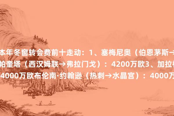 本年冬窗转会费前十走动：1、塞梅尼奥（伯恩茅斯→曼城）：7200万欧2、帕奎塔（西汉姆联→弗拉门戈）：4200万欧3、加拉格尔（马竞→热刺）：4000万欧布伦南·约翰逊（热刺→水晶宫）：4000万欧5、卡斯特拉诺斯（拉都奥→西汉姆联）：2900万欧6、拉扬（瓦斯科达伽马→伯恩茅斯）：2850万欧7、贡多都（拉都奥→费内巴切）：2800万欧8、热尔松（泽尼特→克鲁塞罗）：2700万欧9、洛伦佐·卢卡（乌迪内斯→那不勒斯）：2600万欧10、格伊（水晶宫→曼城）：2300万欧巴勃罗（维森特→西汉姆联）：2300万欧    体育赛事直播