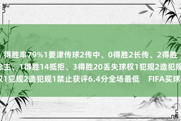 得胜率79%1要津传球2传中、0得胜2长传、2得胜5射门、0射正5过东说念主、1得胜14抵拒、3得胜20丢失球权1犯规2造犯规1禁止获评6.4分全场最低    FIFA买球网体育信息